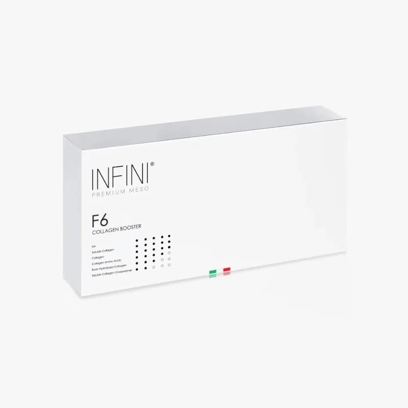 Infini Premium Meso F6